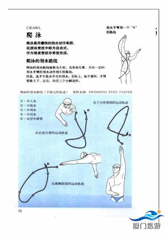 游泳技巧图解_页面_018.jpg