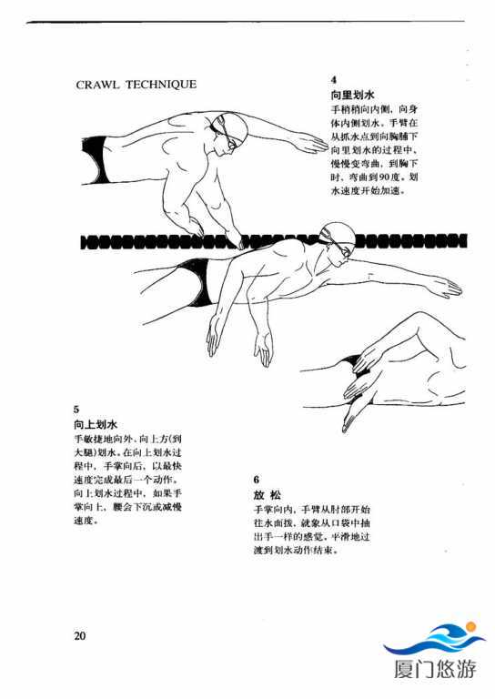 游泳技巧图解_页面_022.jpg