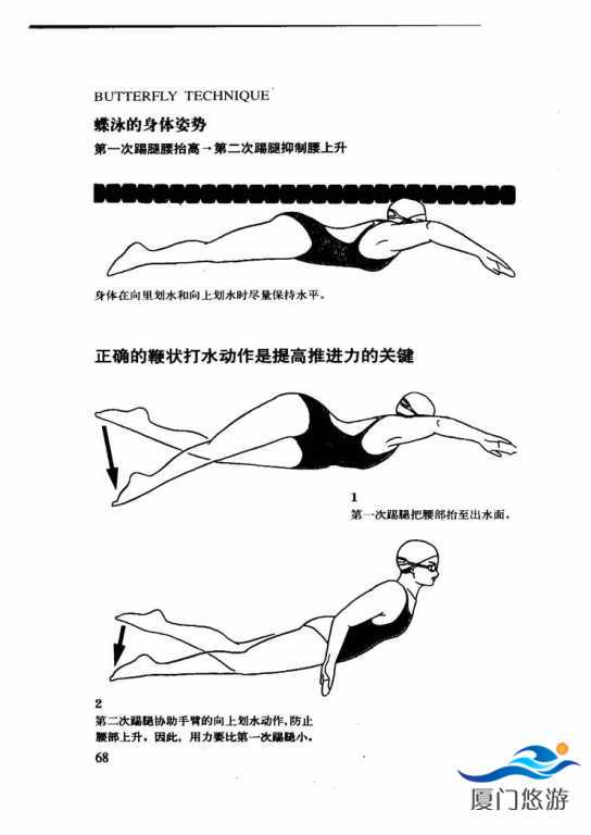 游泳技巧图解_页面_070.jpg