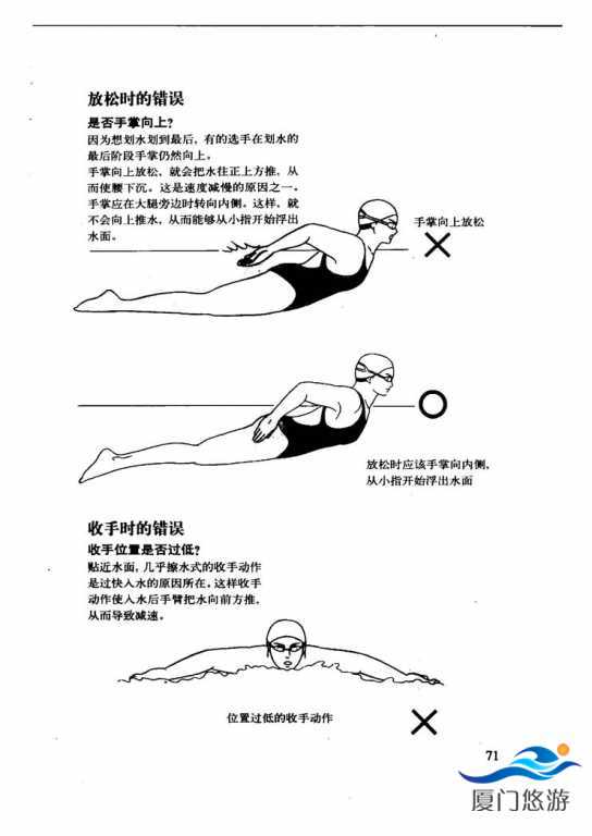 游泳技巧图解_页面_073.jpg