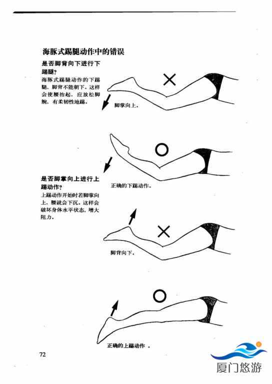 游泳技巧图解_页面_074.jpg