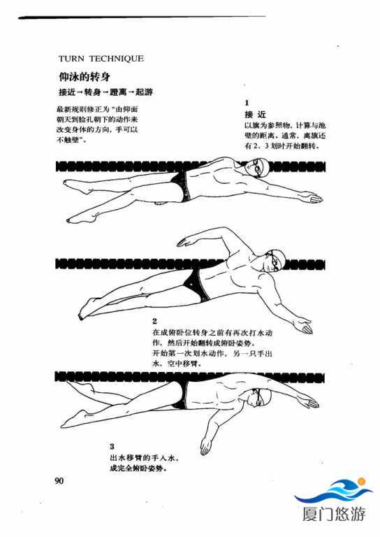 游泳技巧图解_页面_092.jpg