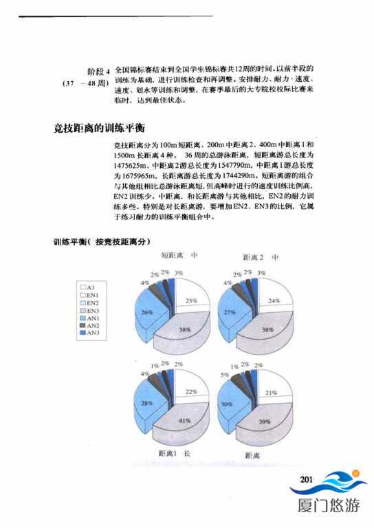 游泳技巧图解_页面_203.jpg