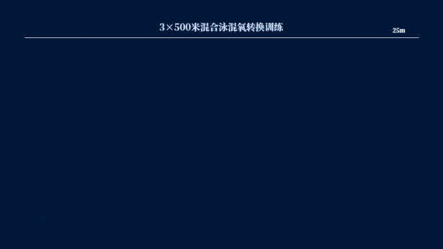 b7a924dcf9937d38c3034fa918b00eef.gif
